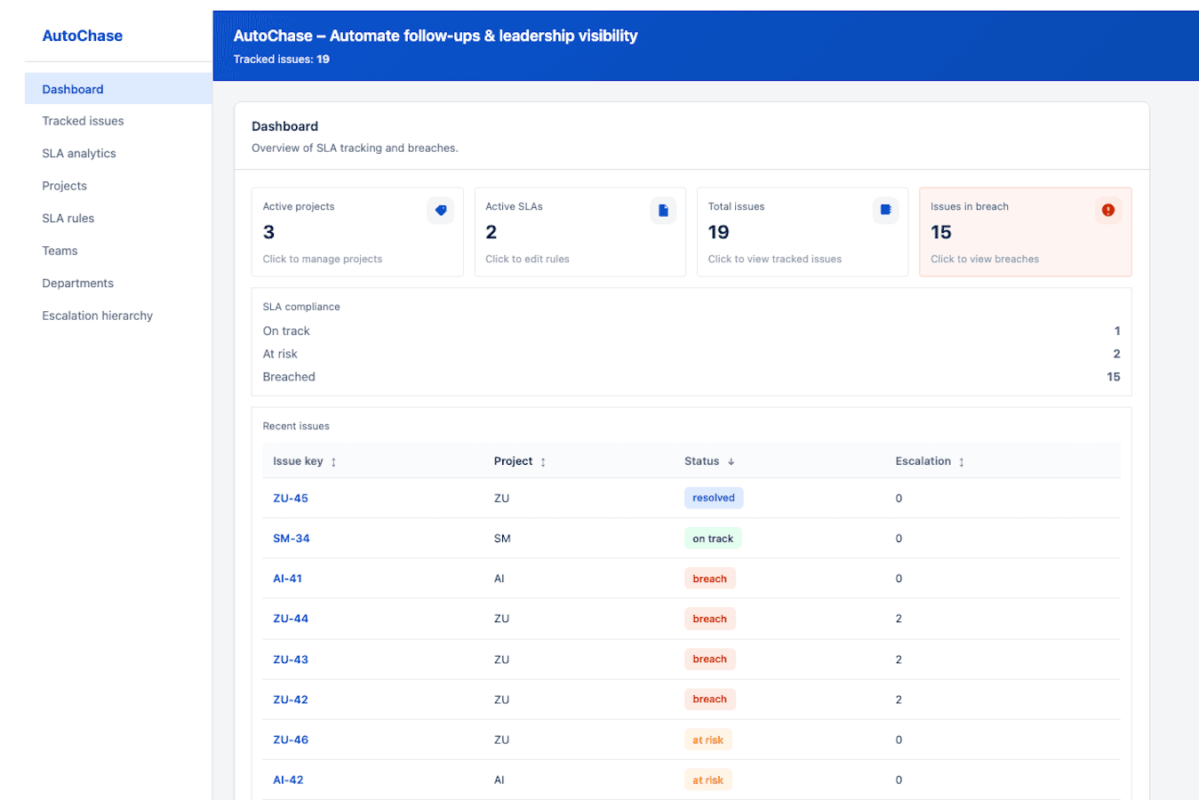 Autochase product screenshot